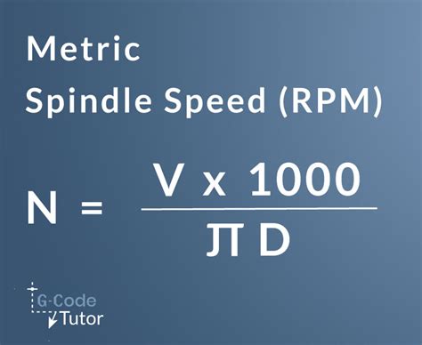 how to calculate spindle rpm